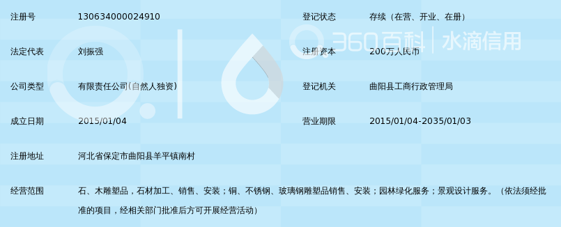 匠心雕琢，木韵悠然——探访曲阳县石顺雕塑的木雕艺术