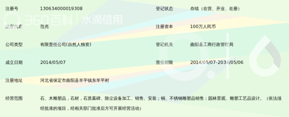 曲阳汉艺雕塑 匠心传承，木雕塑品的艺术魅力